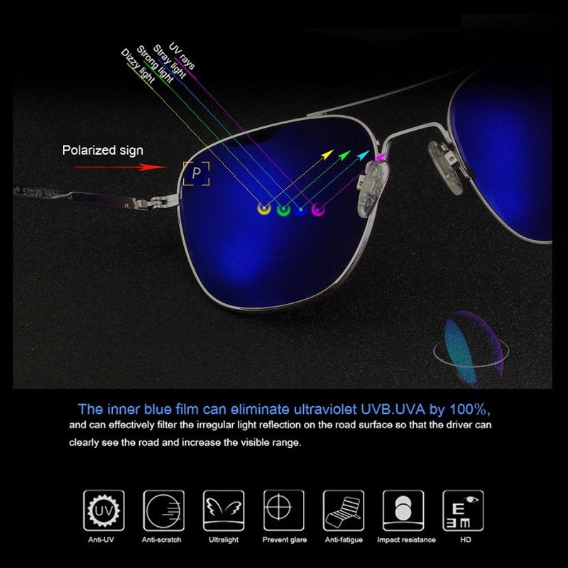 AO Sunglasses Polarized Lens M - đánh giá và giá Sunglasses Aviator Polarized